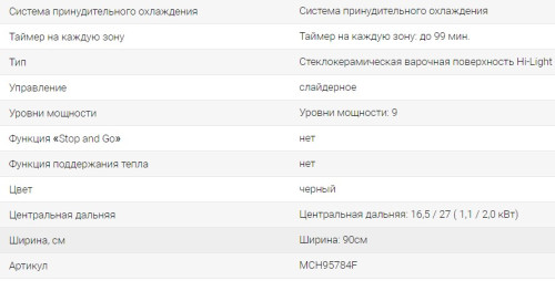 Электрическая варочная панель Midea (Мидея) MCH95784F