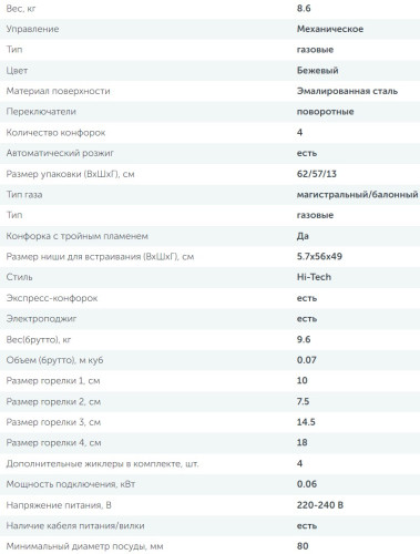 Газовая варочная панель Simfer (Симфер) H60Q41R416