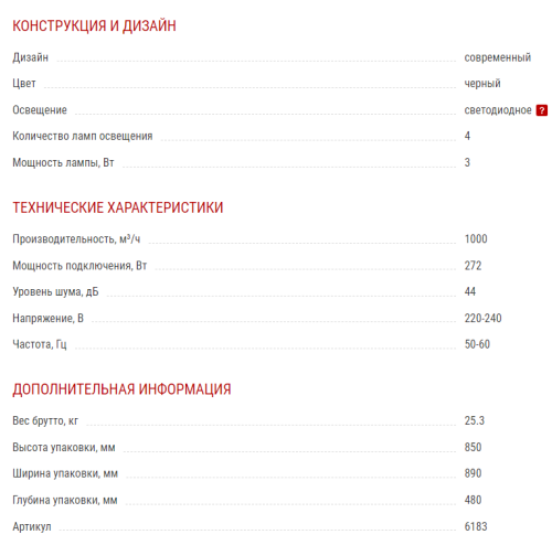 Вытяжка Kuppersberg (Купперсберг) MOTUBA B