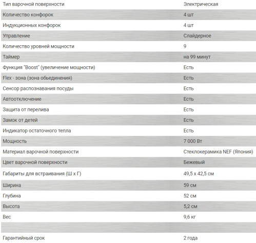 Индукционная варочная панель Hiberg (Хайберг) i-MS 6049 Y