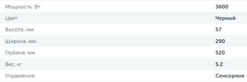 Индукционная варочная панель Delvento (Делвенто) V30I72S100