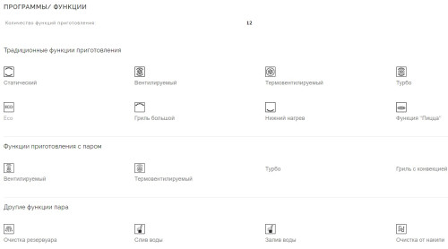 Электрический духовой шкаф Smeg (Смег) SOP6902S2PN