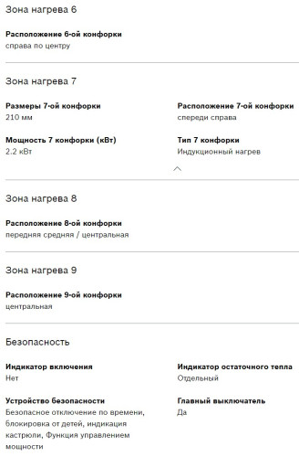 Индукционная варочная панель Bosch (Бош) PWP63KBB6E