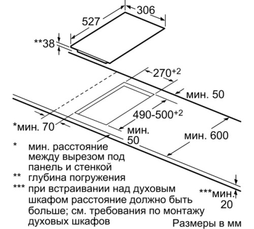 Bosch (Бош) PKF375FP1E - электрическая варочная панель
