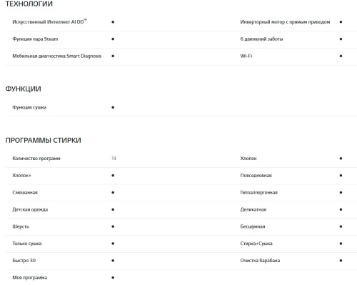 Стиральная машина с сушкой LG (ЛДжи) F4V5VG2S