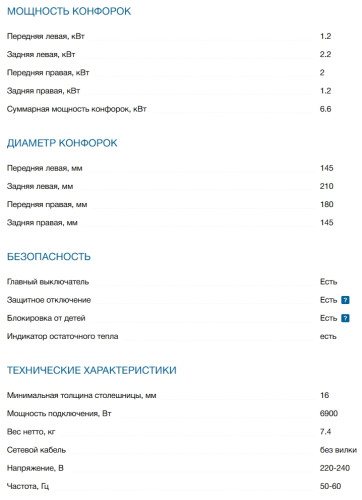 Электрическая варочная панель Bosch (Бош) PKE611FP2E