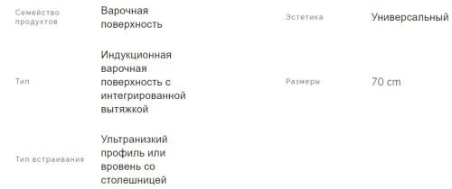 Индукционная варочная панель Smeg (Смег) HOBD472D