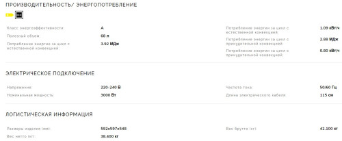 Электрический духовой шкаф Smeg (Смег) SOP6900TP