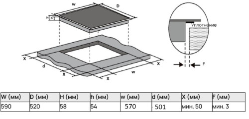 Электрическая варочная панель VARD (Вард) VHC6464K