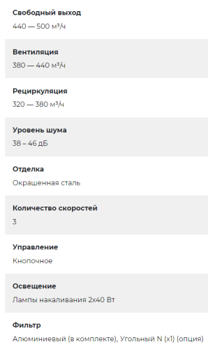 Вытяжка Lex (Лекс) SIMPLE 600 IVORY LIGHT