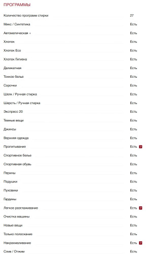 Стиральная машина Miele (Мили) WCR870 WPS