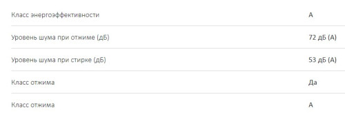 Стиральная машина Haier (Хайер) HWD100-BD1499U1