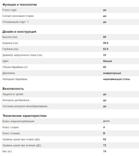 Стиральная машина Kuppersberg (Купперсберг) WIS 60149