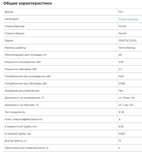 Сплит-система TCL TAC-TP07ONF/R Gentle Cool