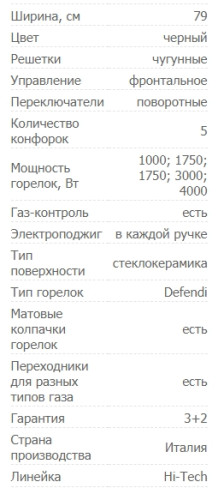 Газовая варочная панель Zigmund-Shtain (Зигмунд-Штайн) MN 165.71 B