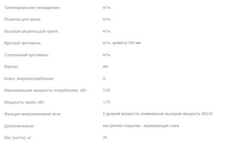 Электрический духовой шкаф с СВЧ Fornelli (Форнелли) FEA 60 DUETTO mw IX + видео