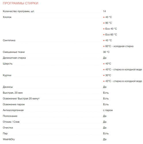Стиральная машина с сушкой Electrolux (Электролюкс) EW7WO349S