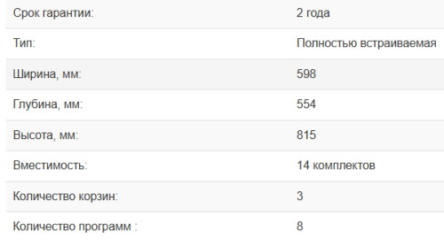 Встраиваемая посудомоечная машина Weissgauff (Вайсгауф) BDW 6038 D Inverter Autoopen