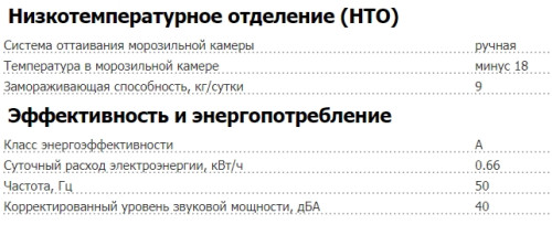 Морозильная камера Pozis (Позис) FV-115 белый