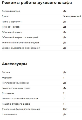 Комбинированная плита GEFEST (Гефест) 5302-04 0267