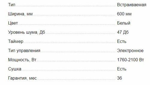 Встраиваемая посудомоечная машина MAUNFELD (Маунфилд) MLP-12PRO