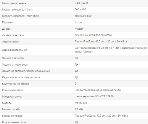 Индукционная варочная панель Midea (Мидея) MIH67838F