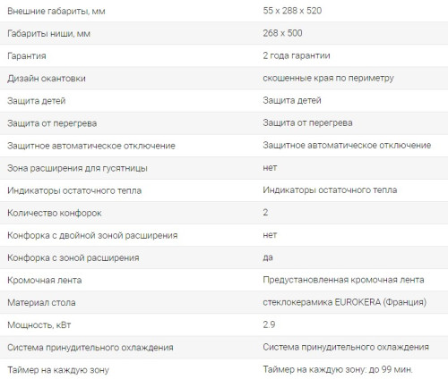 Электрическая варочная панель Midea (Мидея) MCH32329FW