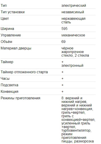 Электрический духовой шкаф EXITEQ (Экзитег) EXO 304