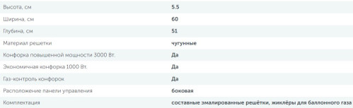 Комбинированная варочная панель Simfer (Симфер) H60Q22O511