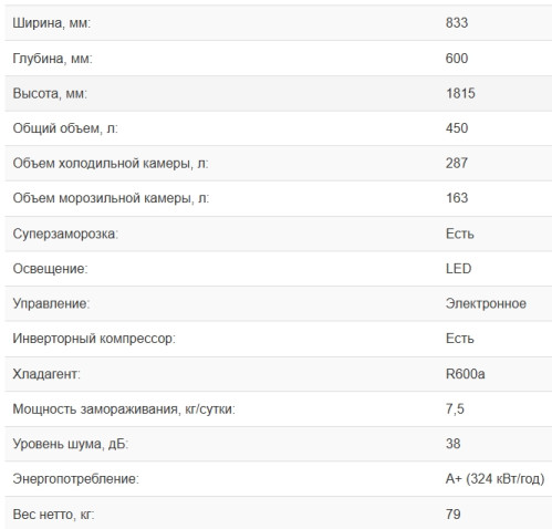 Холодильник Weissgauff (Вайсгауф) WCD 450 XB NoFrost Inverter
