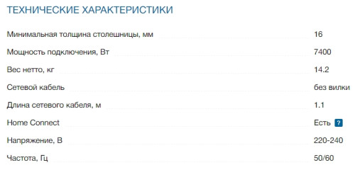 Индукционная варочная панель Bosch (Бош) PXV831HC1E