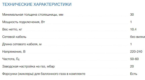 Газовая варочная панель Bosch (Бош) PGP6B3B90R
