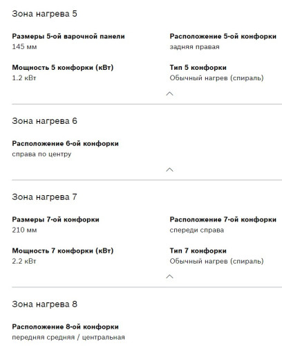 Электрическая варочная панель Bosch (Бош) PKE645BB2R