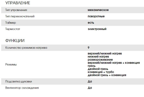 Электрический духовой шкаф Weissgauff (Вайсгауф) EOV 19 MW