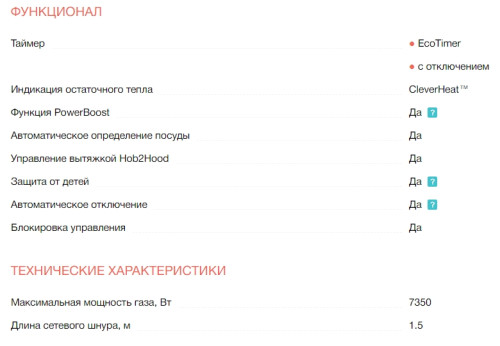 Индукционная варочная панель Electrolux (Электролюкс) EIV644