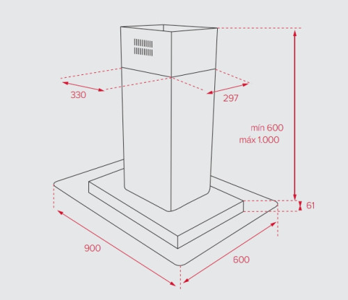 Вытяжка Teka (Тека) DG3 ISLA 980
