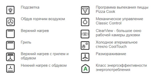 Электрический духовой шкаф GRAUDE (Грауде) BK 60.3 S