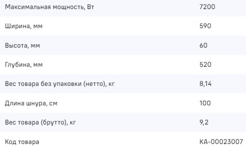 Индукционная варочная панель MAUNFELD CVI594SF2BKD Inverter