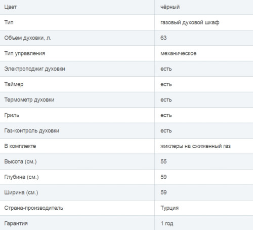 Газовый духовой шкаф RICCI (Риччи) RGO-611BL