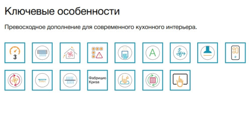 Вытяжка Elica (Элика) CLOUD SEVEN IX/F/90