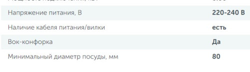 Газовая варочная панель Simfer (Симфер) H60V41L597