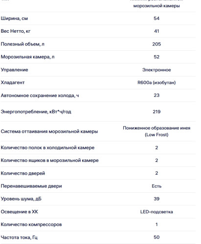 Холодильник NORDFROST (Нордфрост) RFC 210 LFW