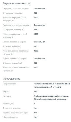 Электрическая плита Gorenje (Горенье) GEC5C41SG