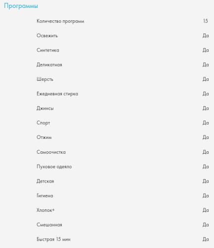 Стиральная машина Haier (Хайер) HW65-BP129302B