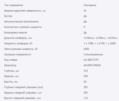 Индукционная варочная панель HOMSair (ХОМСэйр) HI43ABK