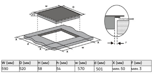 Электрическая варочная панель VARD (Вард) VHC6421B