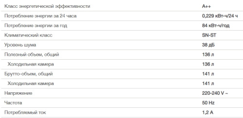 Встраиваемый холодильник Liebherr (Либхер) UIK 1510-21 001