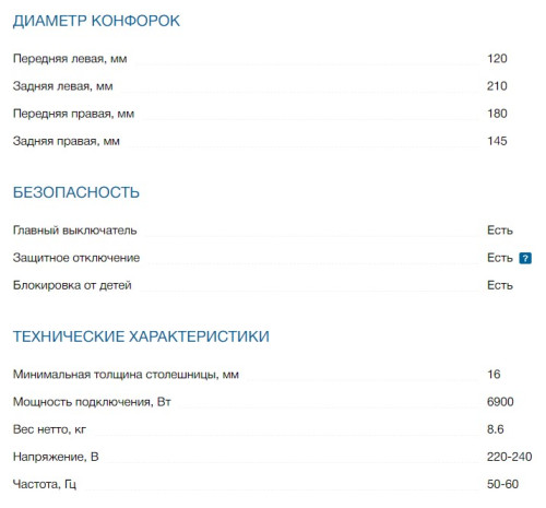 Электрическая варочная панель Bosch (Бош) PKF631FP3E