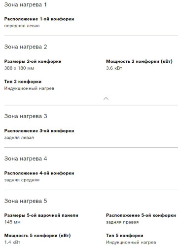 Индукционная варочная панель Bosch (Бош) PWP64RBB6E