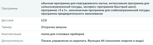 Посудомоечная машина DeLonghi (Делонги) DDW07T Onics